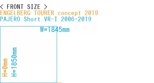 #ENGELBERG TOURER concept 2019 + PAJERO Short VR-I 2006-2019